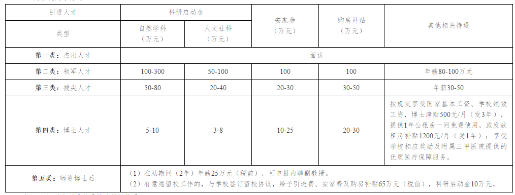 C:\Users\lenovo\Desktop\鍥剧墖3.png